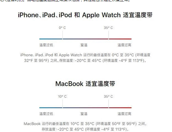 福泉苹果13维修分享iPhone 13耗电越来越快怎么办 